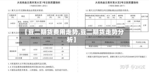 【豆二期货费用走势,豆二期货走势分析】