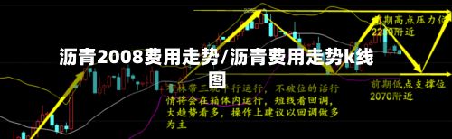 沥青2008费用走势/沥青费用走势k线图