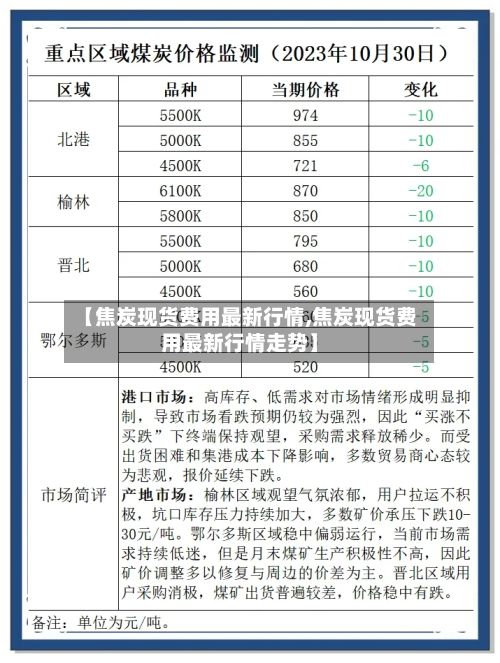 【焦炭现货费用最新行情,焦炭现货费用最新行情走势】-第3张图片