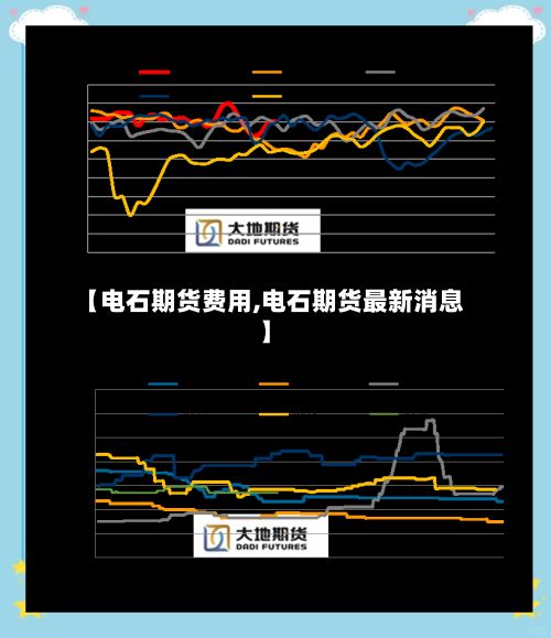 【电石期货费用,电石期货最新消息】