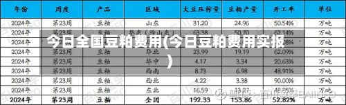 今日全国豆粕费用(今日豆粕费用实报)