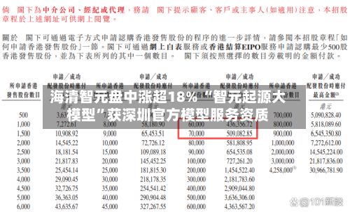 海清智元盘中涨超18% “智元起源大模型”获深圳官方模型服务资质-第3张图片