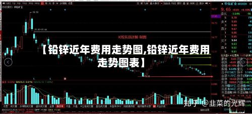 【铅锌近年费用走势图,铅锌近年费用走势图表】