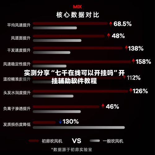 实测分享“七千在线可以开挂吗”开挂辅助软件教程-第2张图片