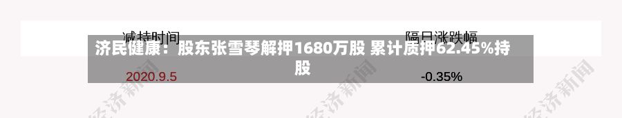 济民健康：股东张雪琴解押1680万股 累计质押62.45%持股