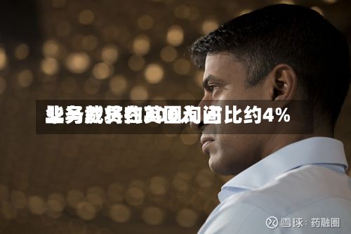 毕马威将在英国询问
业务裁员约200人 占比约4%-第2张图片