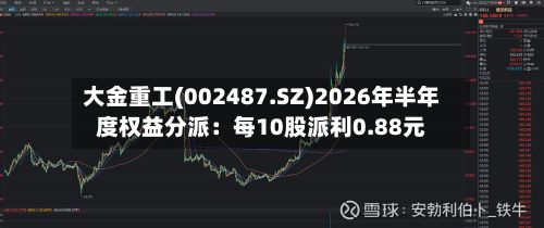 大金重工(002487.SZ)2026年半年度权益分派:每10股派利0.88元-第3张图片