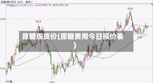 原糖现货价(原糖费用今日报价表)-第2张图片
