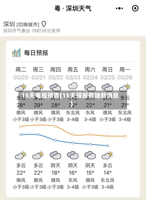 15天电视预告(15天预报有啥新消息)