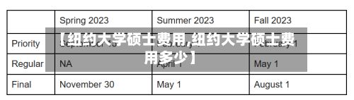 【纽约大学硕士费用,纽约大学硕士费用多少】