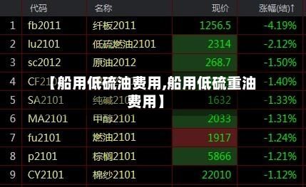 【船用低硫油费用,船用低硫重油费用】