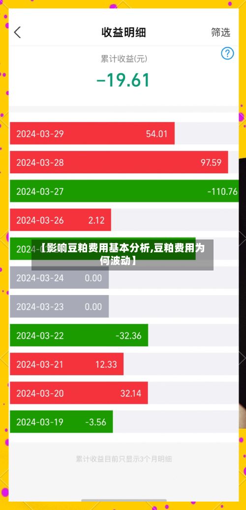 【影响豆粕费用基本分析,豆粕费用为何波动】-第3张图片