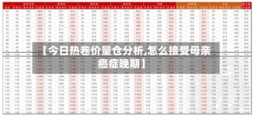 【今日热卷价量仓分析,怎么接受母亲癌症晚期】-第2张图片