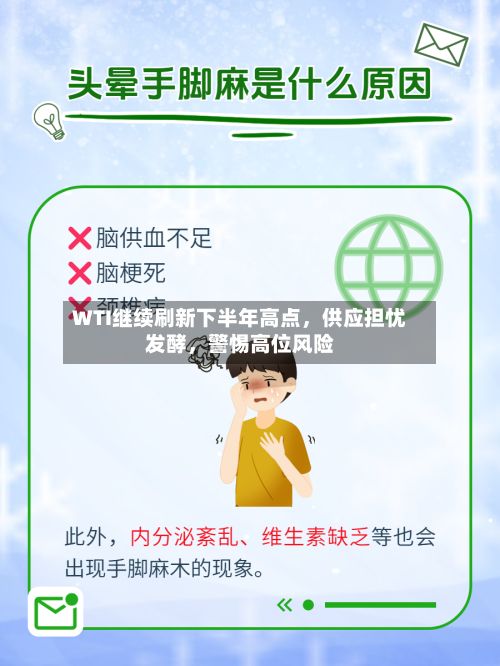 WTI继续刷新下半年高点，供应担忧发酵	，警惕高位风险-第1张图片