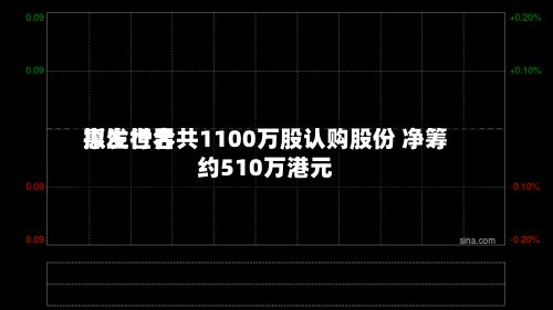 惠生世界
拟发行合共1100万股认购股份 净筹约510万港元-第2张图片