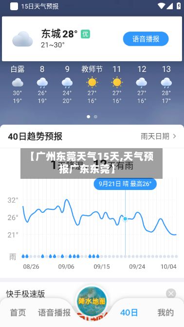 【广州东莞天气15天,天气预报广东东莞】