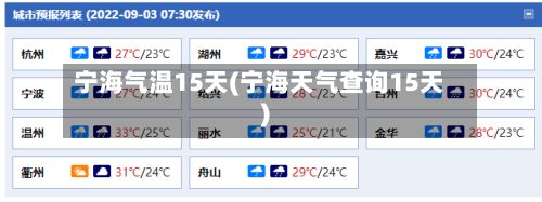 宁海气温15天(宁海天气查询15天)