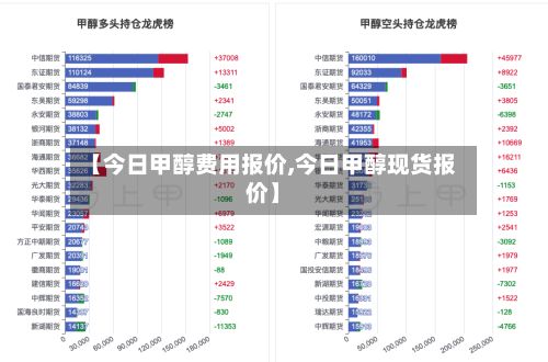 【今日甲醇费用报价,今日甲醇现货报价】-第2张图片