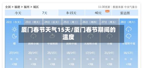厦门春节天气15天/厦门春节期间的温度