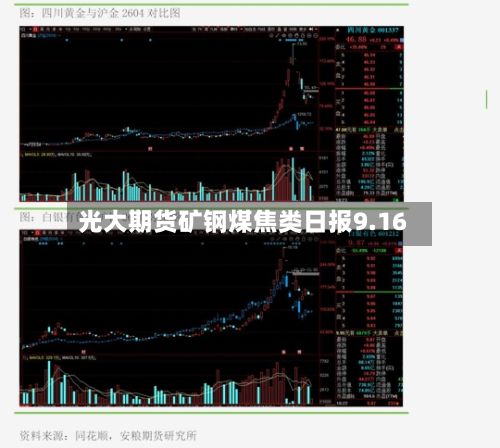 光大期货矿钢煤焦类日报9.16-第1张图片