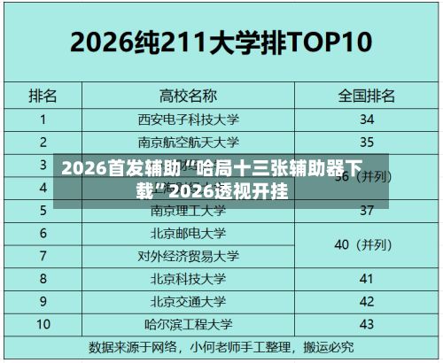 2026首发辅助“哈局十三张辅助器下载”2026透视开挂