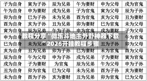 教程分享“微乐斗地主外卦神器下载”2026开挂教程步骤