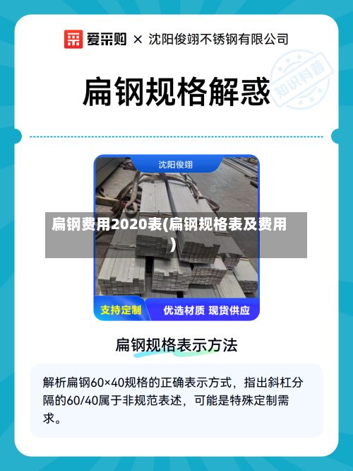 扁钢费用2020表(扁钢规格表及费用)-第2张图片