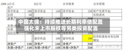 中国太保：持续推进长期利率债配置 强化未上市股权等另类投资配置