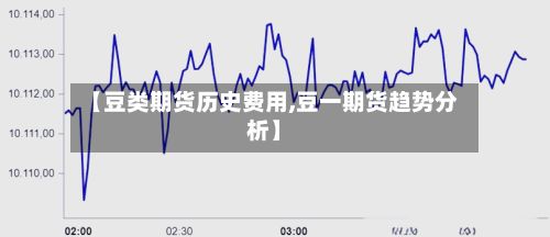 【豆类期货历史费用,豆一期货趋势分析】-第2张图片