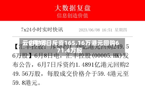 云白世界：9月16日斥资165.16万港元回购671.4万股