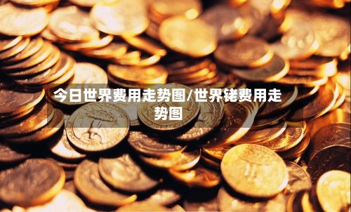 今日世界费用走势图/世界铑费用走势图