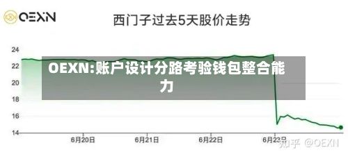 OEXN:账户设计分路考验钱包整合能力-第1张图片