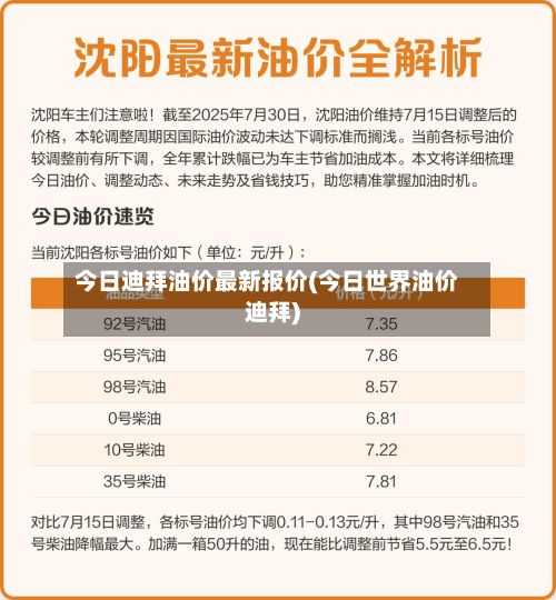 今日迪拜油价最新报价(今日世界油价迪拜)-第2张图片