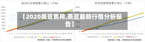 【2020美豆费用,美豆最新行情分析报告】-第2张图片
