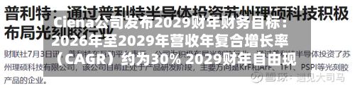 Ciena公司发布2029财年财务目标：2026年至2029年营收年复合增长率（CAGR）约为30% 2029财年自由现金流利润率约为20%
