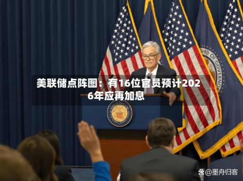美联储点阵图：有16位官员预计2026年应再加息-第2张图片