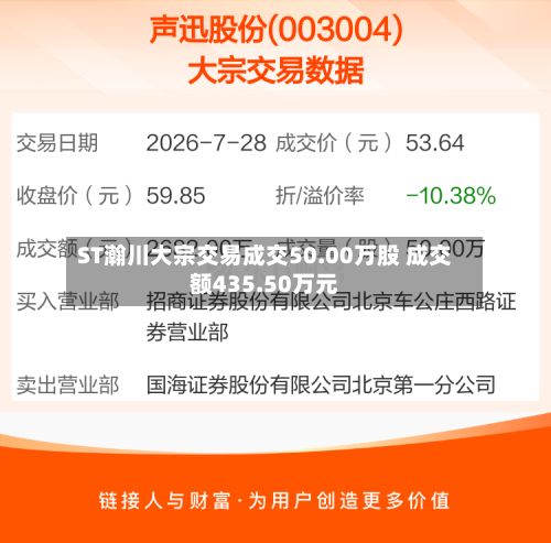 ST瀚川大宗交易成交50.00万股 成交额435.50万元-第1张图片