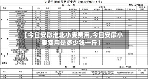 【今日安徽淮北小麦费用,今日安徽小麦费用是多少钱一斤】