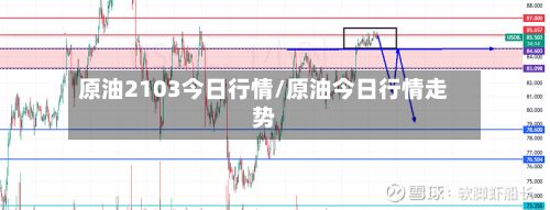 原油2103今日行情/原油今日行情走势