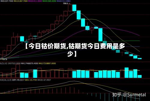 【今日钴价期货,钴期货今日费用是多少】