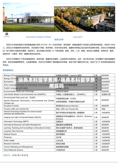 瑞典本科留学费用/瑞典本科留学费用高吗