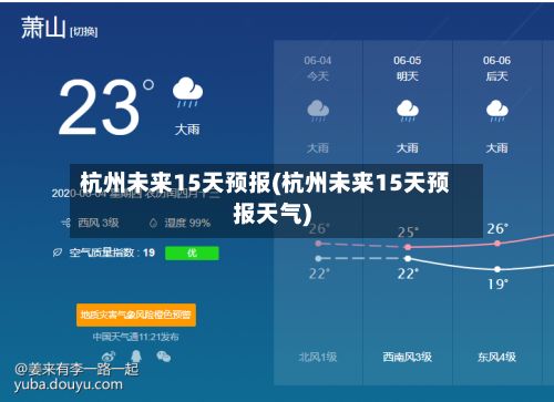 杭州未来15天预报(杭州未来15天预报天气)-第2张图片