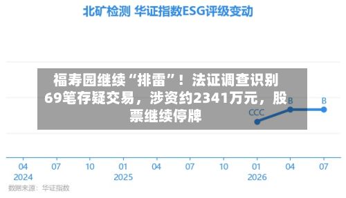 福寿园继续“排雷”！法证调查识别69笔存疑交易，涉资约2341万元，股票继续停牌-第2张图片