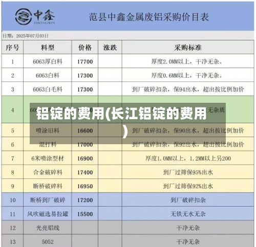 铝锭的费用(长江铝锭的费用)