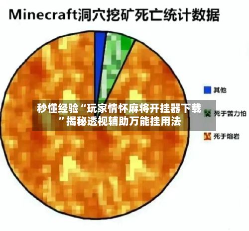 秒懂经验“玩家情怀麻将开挂器下载	”揭秘透视辅助万能挂用法-第3张图片