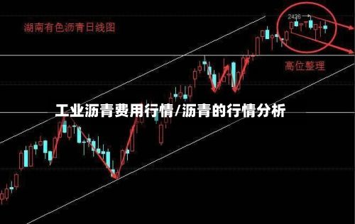 工业沥青费用行情/沥青的行情分析
