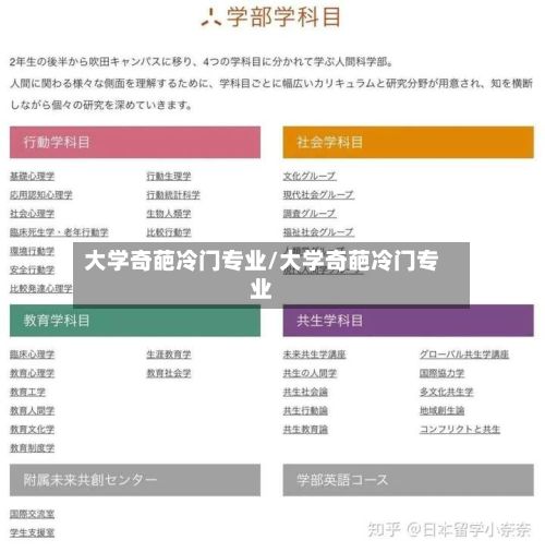 大学奇葩冷门专业/大学奇葩冷门专业