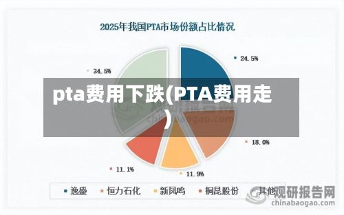 pta费用下跌(PTA费用走)-第2张图片