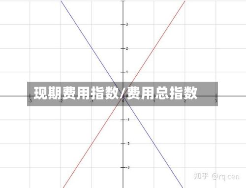 现期费用指数/费用总指数-第3张图片