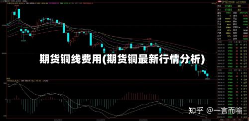 期货铜线费用(期货铜最新行情分析)